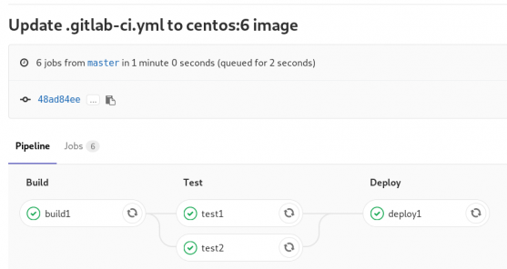 gitlab_pipeline.png